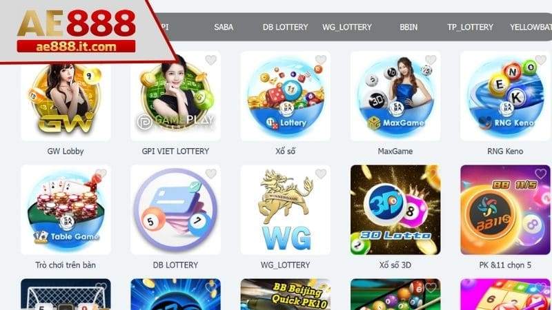 Mở trang mục xổ số trên AE888