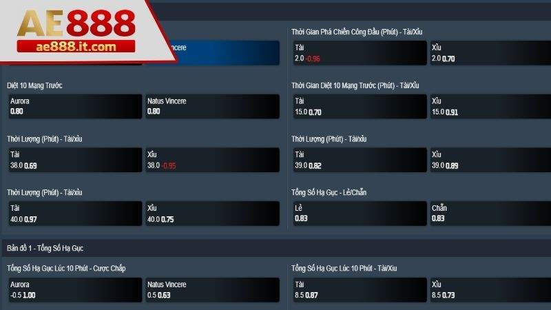 Bấm vào cửa đặt và tiến hành đặt cược