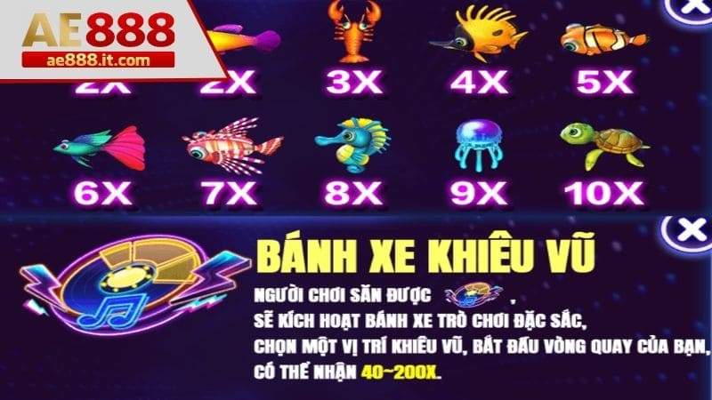 Bảng trả thưởng và các vũ khí trong bắn cá Disco
