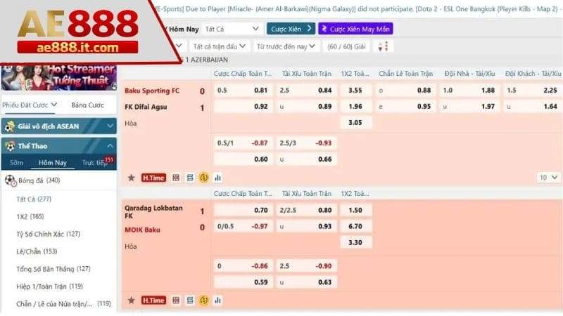 Ví dụ thực tế về kèo chấp 0.5